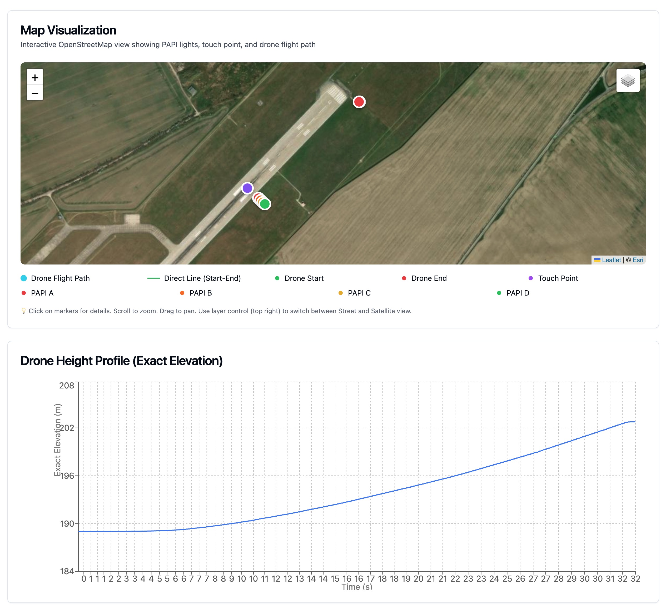 RTK drone positioning
